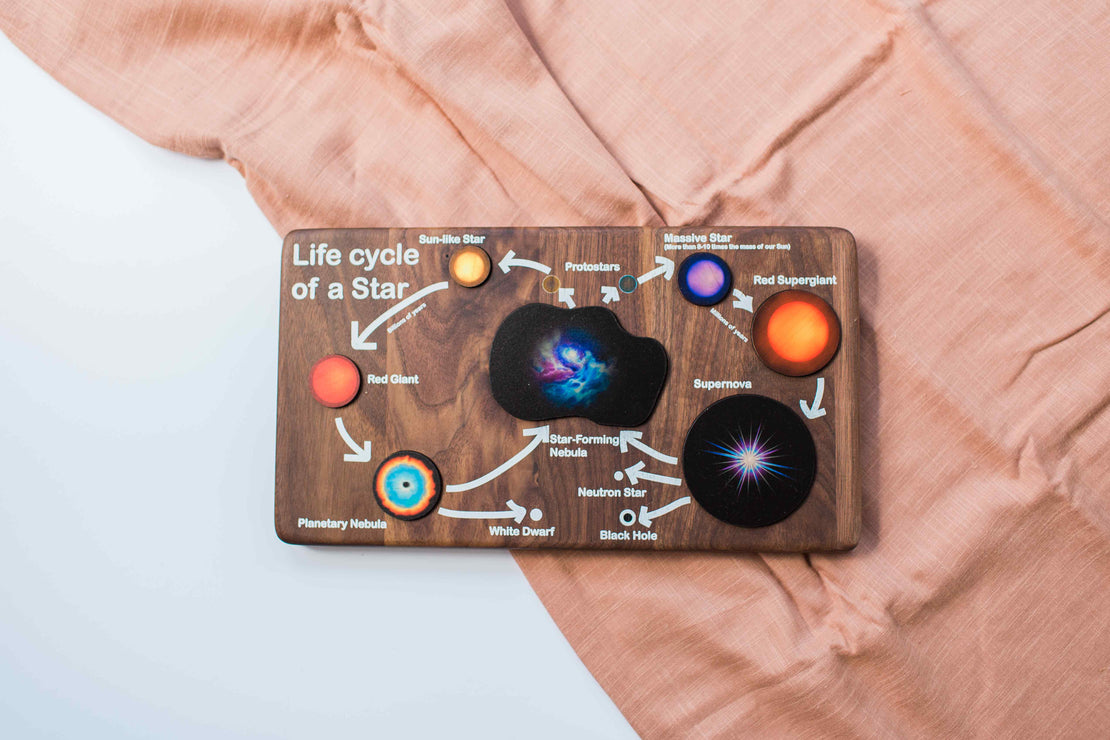 Life cycle of a star puzzle
