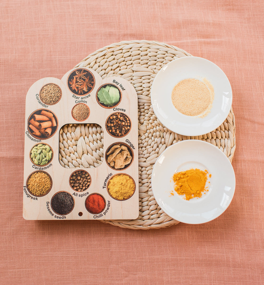 Double sided herb and spice finder