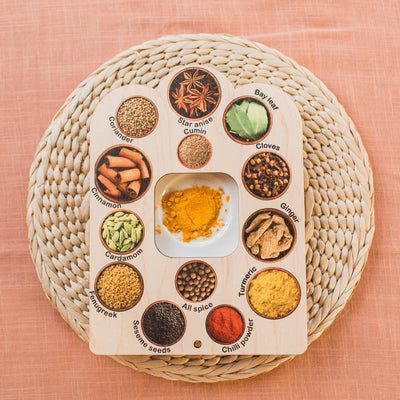 Double sided herb and spice finder