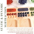 Regrouping board - place value board - Arithmetic board