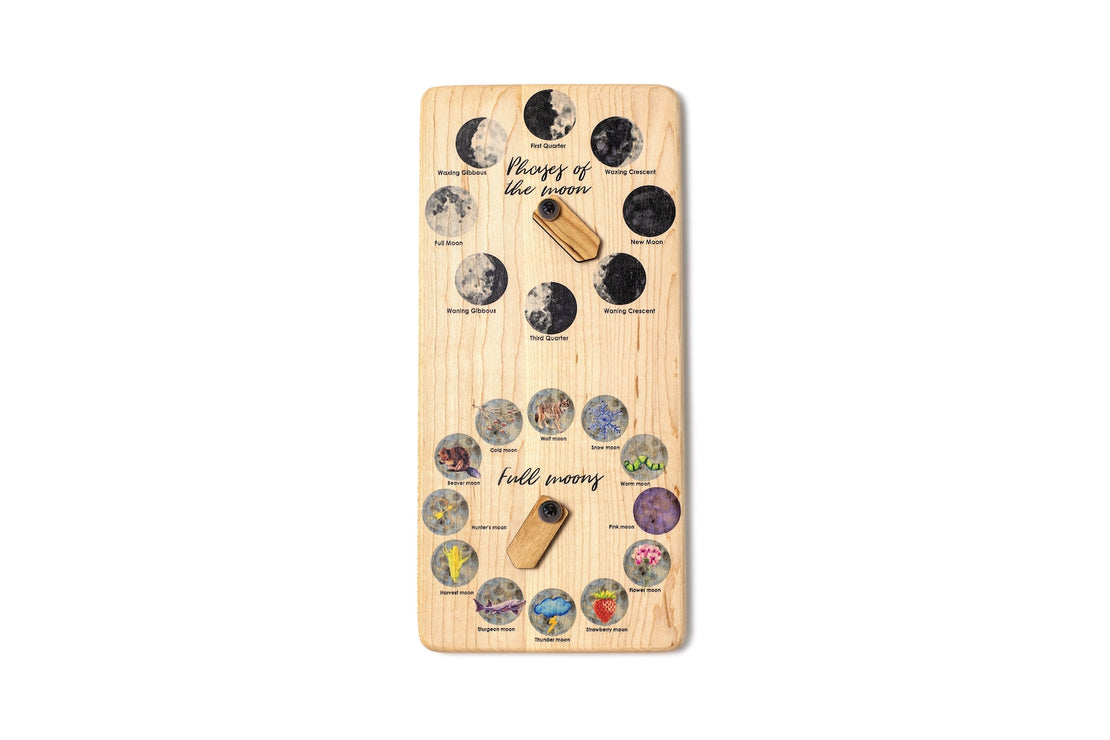Moon Phases - Lunar calendar - clock - full moons