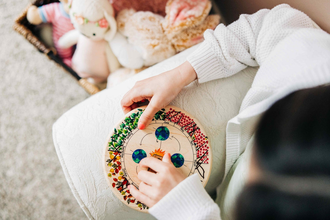 Seasons wheel - Circle time calendar - Month wheel