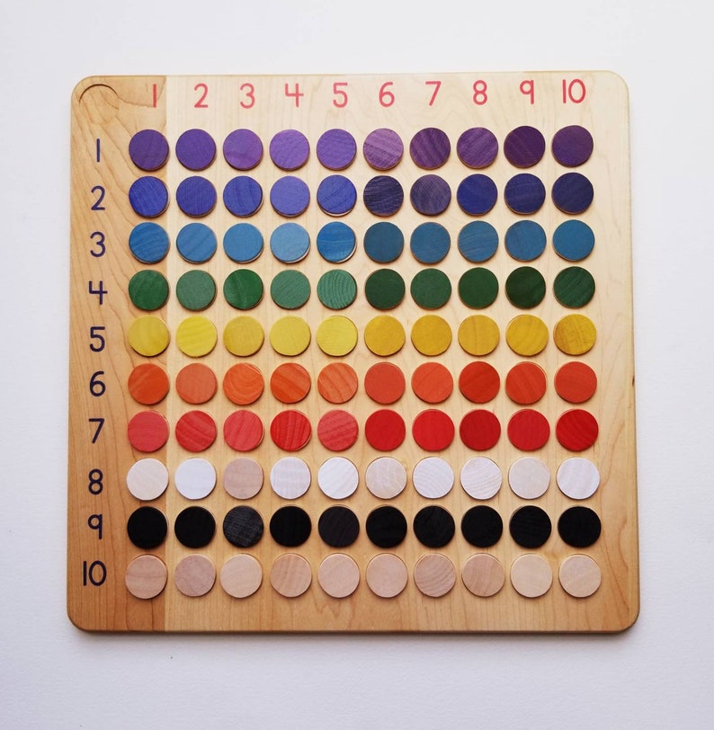 Arithmetic board - multiplication board - Montessori materials