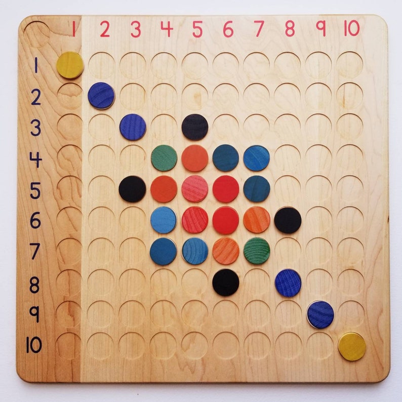 Arithmetic board - multiplication board - Montessori materials