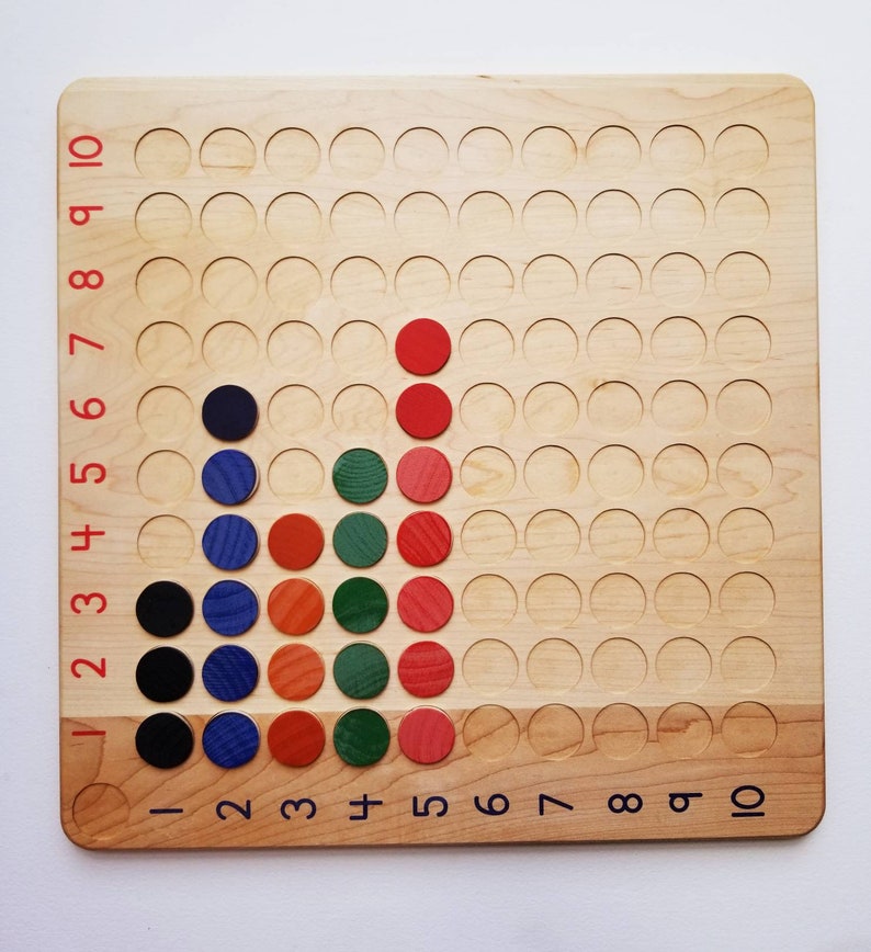 Arithmetic board - multiplication board - Montessori materials