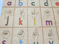 American sign language alphabet board, ASL