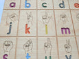 American sign language alphabet board, ASL