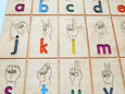 American sign language alphabet board, ASL