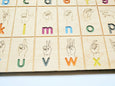 American sign language alphabet board, ASL
