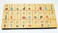 American sign language alphabet board, ASL