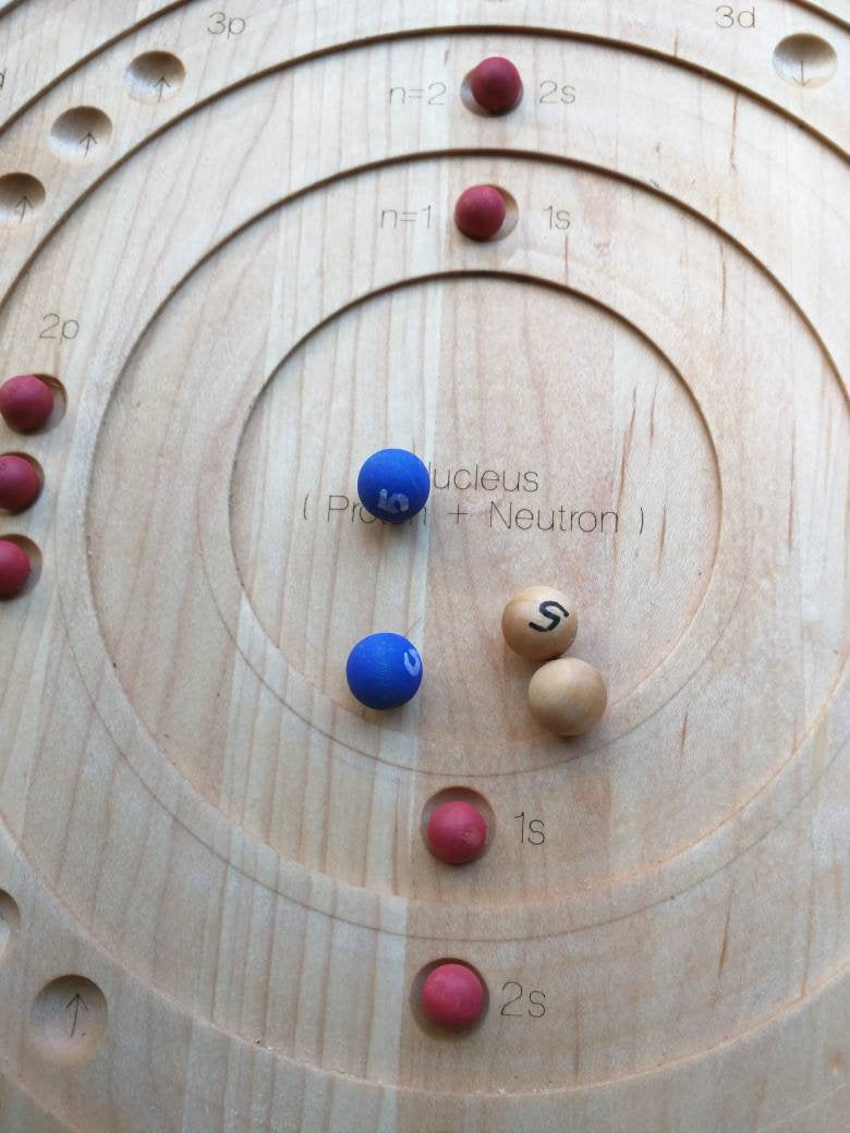 Bohr atomic model board - STEM gift - Chemistry manipulative - Montessori - Waldorf