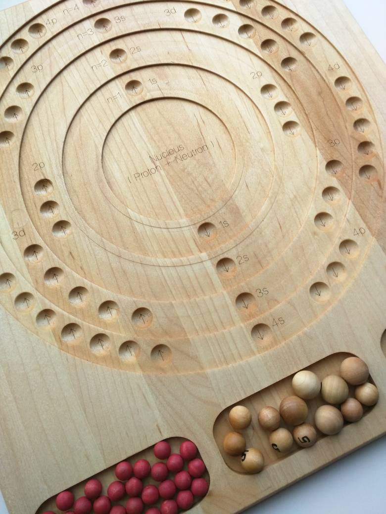 Bohr atomic model board - STEM gift - Chemistry manipulative - Montessori - Waldorf
