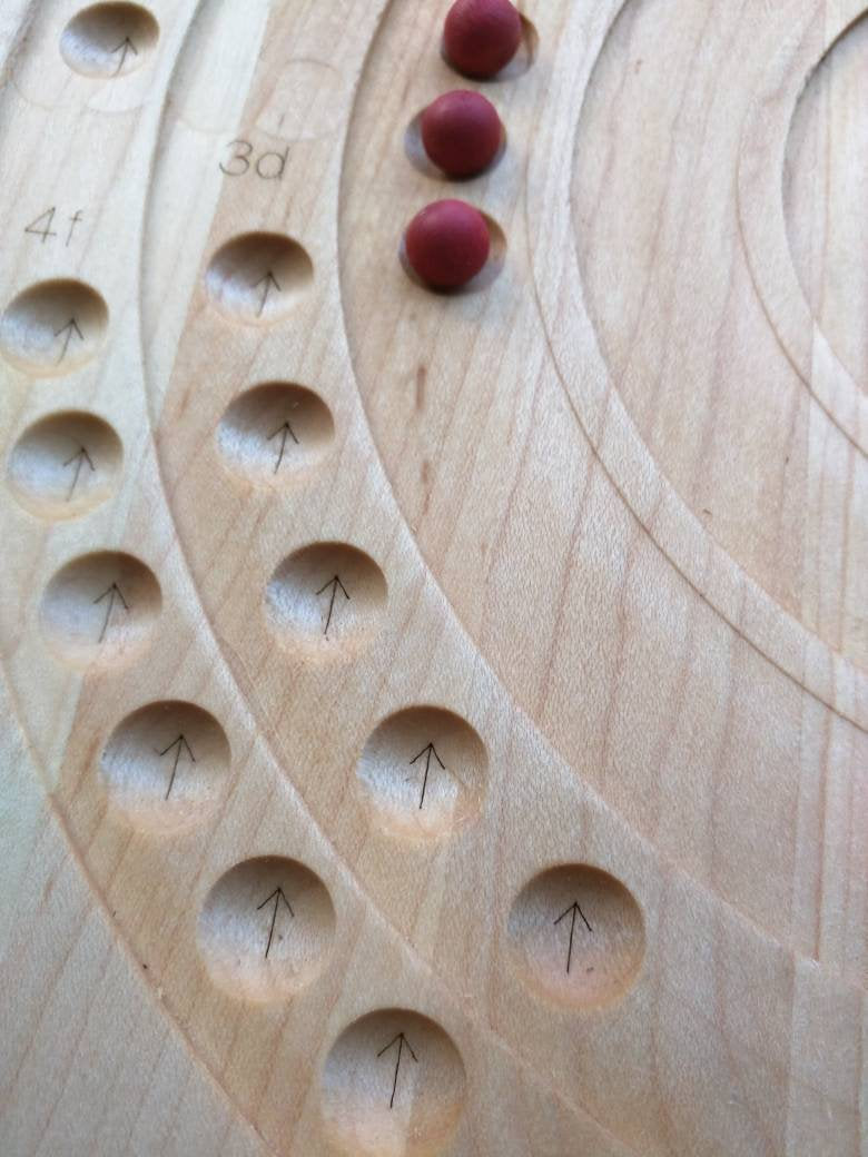 Bohr atomic model board - STEM gift - Chemistry manipulative - Montessori - Waldorf