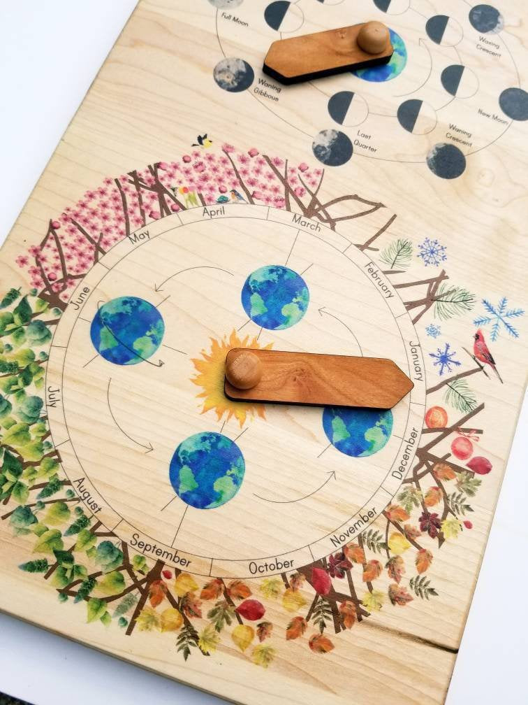 Wooden perpetual calendar with seasons, moon phases, months, days and weather