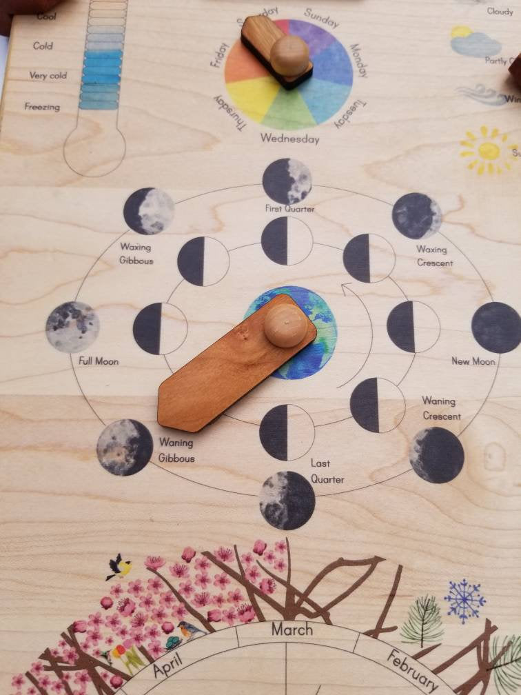 Wooden perpetual calendar with seasons, moon phases, months, days and weather
