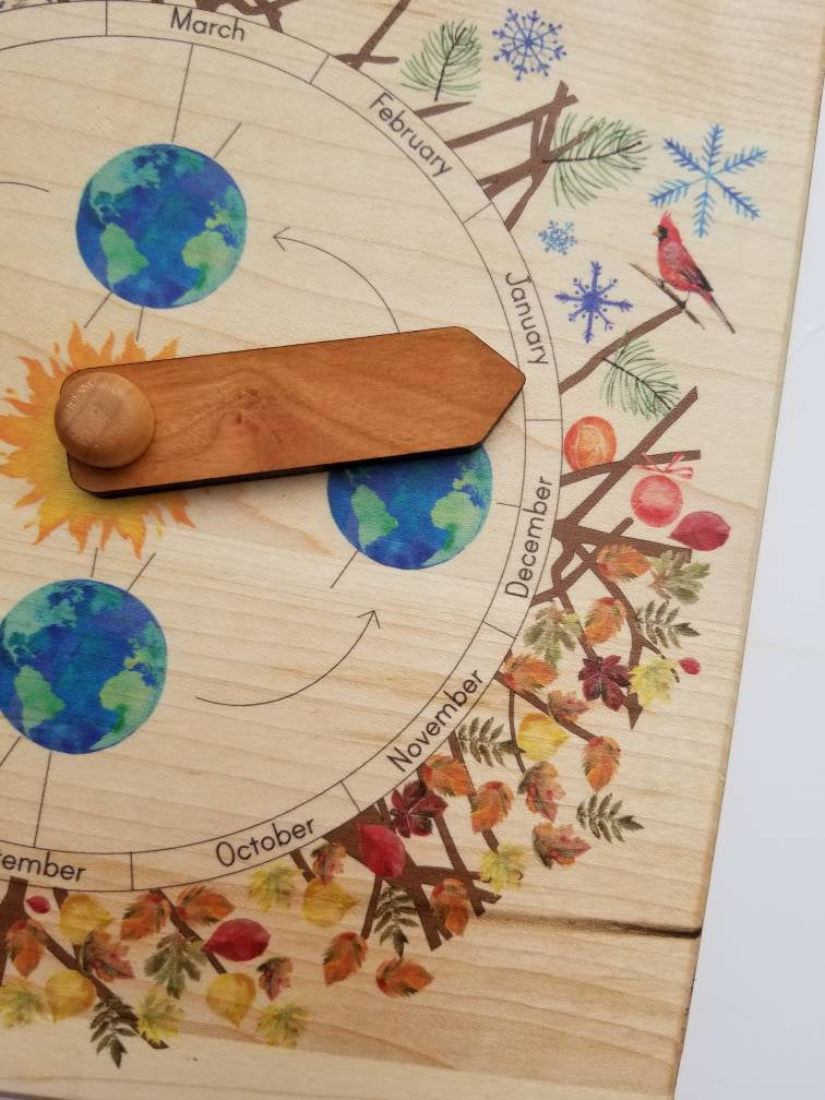 Wooden perpetual calendar with seasons, moon phases, months, days and weather