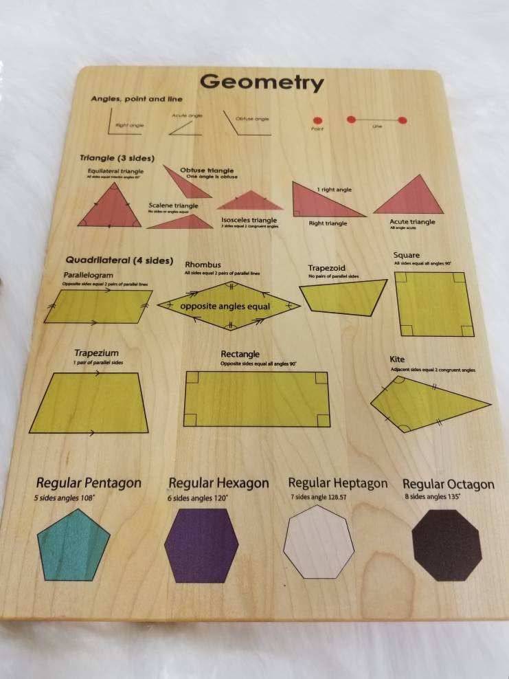 Polygon geoboard - geometry board - Geo board - Math manipulative - Montessori