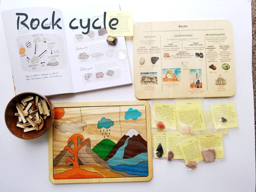 Rock cycle puzzle - Rocks and minerals - Montessori puzzle - Earth science - volcano puzzle - Geography - geology - stem toy - science
