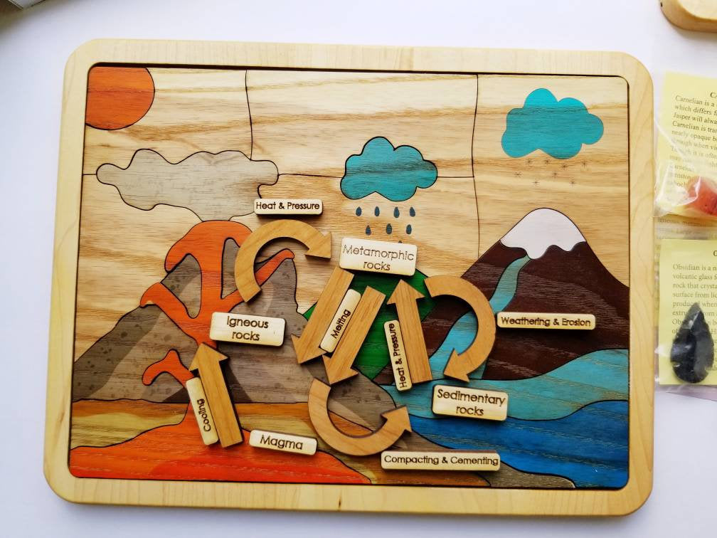 Rock cycle puzzle - Rocks and minerals - Montessori puzzle - Earth science - volcano puzzle - Geography - geology - stem toy - science