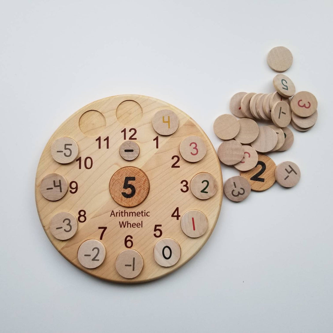 SECONDS/IMPERFECT Arithmetic wheel, multiplication wheel