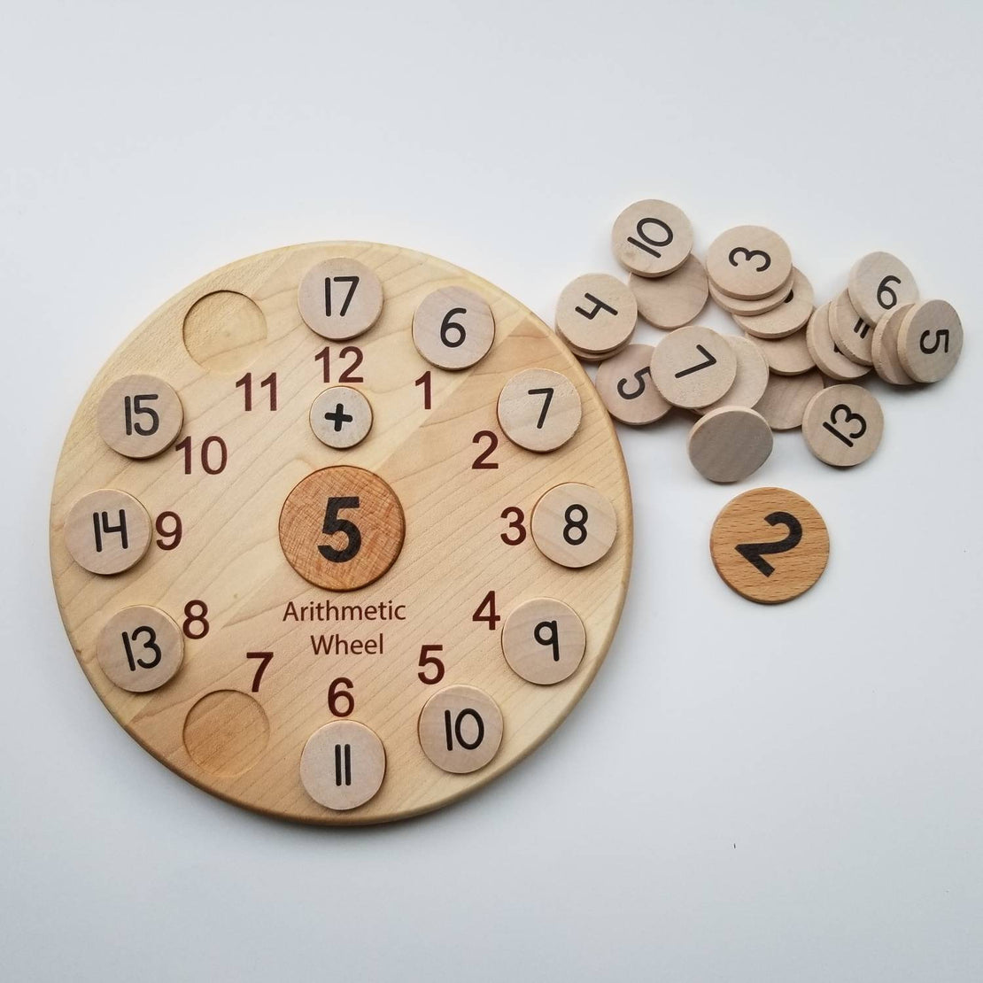 SECONDS/IMPERFECT Arithmetic wheel, multiplication wheel