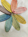 SECONDS/IMPERFECT Times table memory - multiplication table