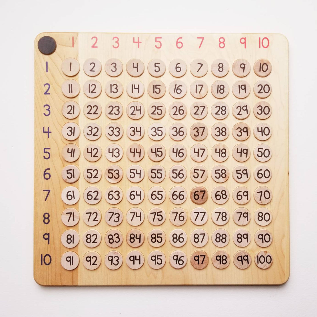 SECONDS/IMPERFECT Arithmetic board