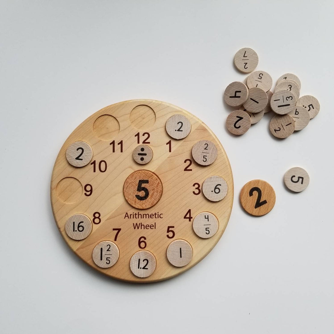 SECONDS/IMPERFECT Arithmetic wheel, multiplication wheel