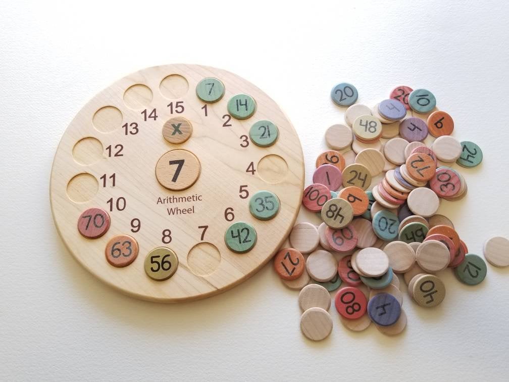 Multiplication wheel 15x15 board - Montessori materials