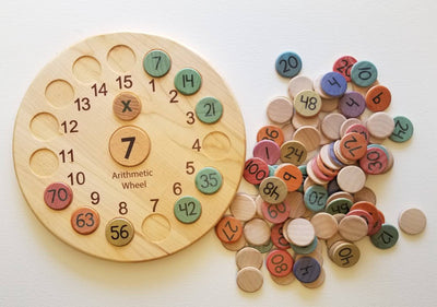 Multiplication wheel 15x15 board - Montessori materials
