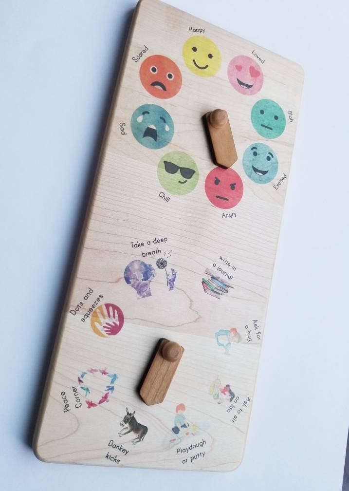 SECONDS/IMPERFECT Emotion wheel - coping techniques
