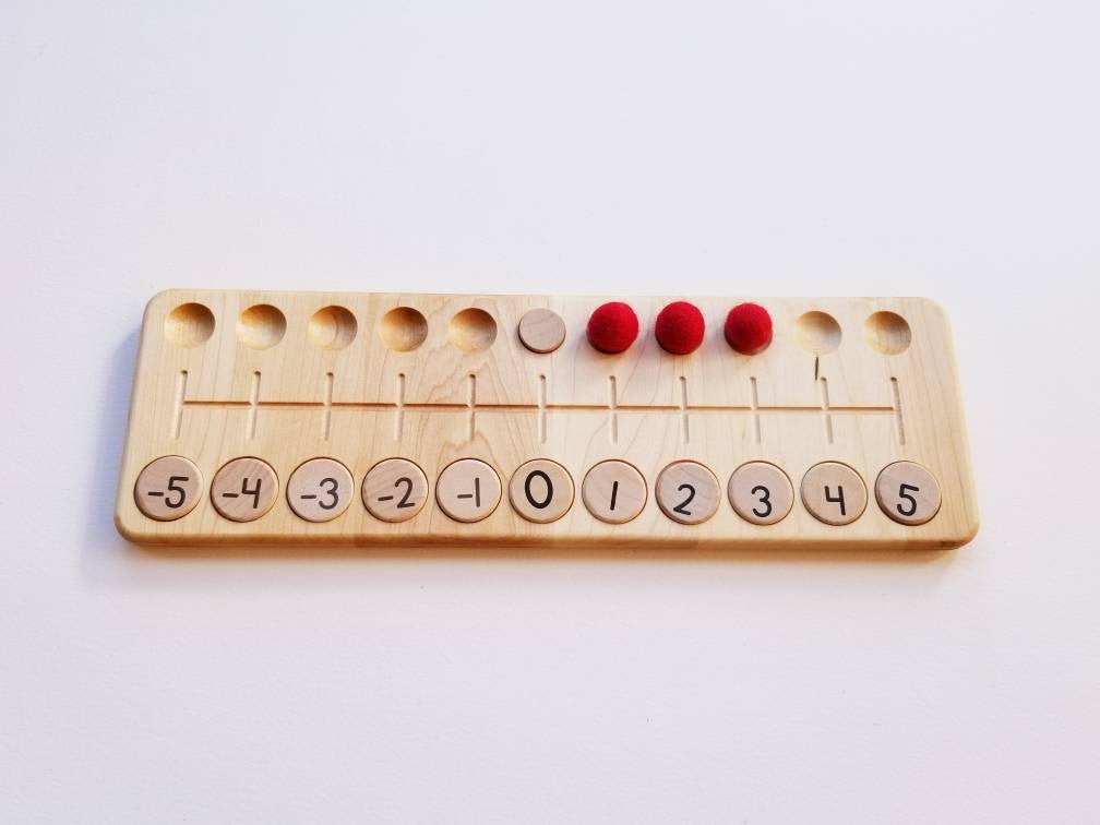 Number line board - skip counting - Montessori