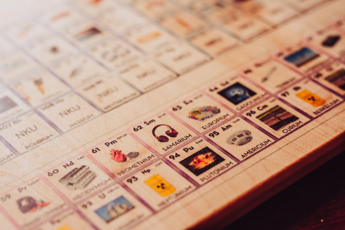 Periodic table wall decor - wall art - periodic table of elements - wooden - periodic table poster - element chart - montessori material