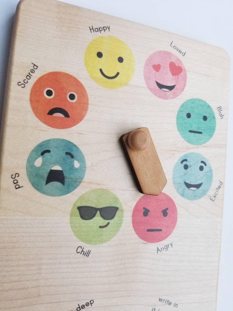Emotion wheel - coping techniques