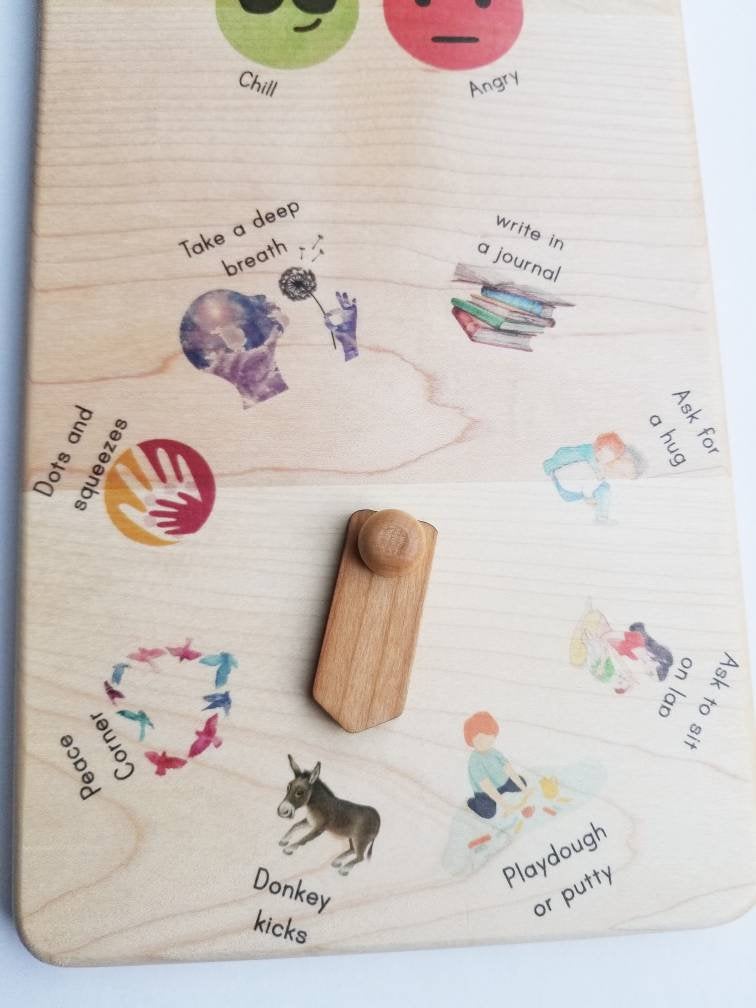 Emotion wheel - coping techniques