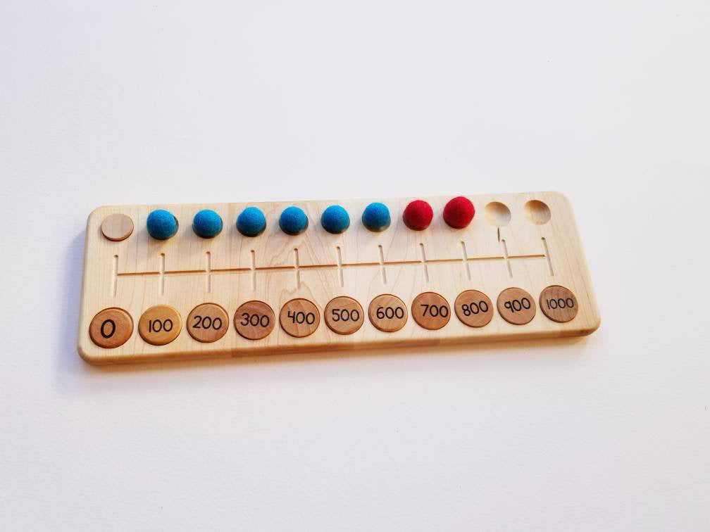 Number line board - skip counting - Montessori
