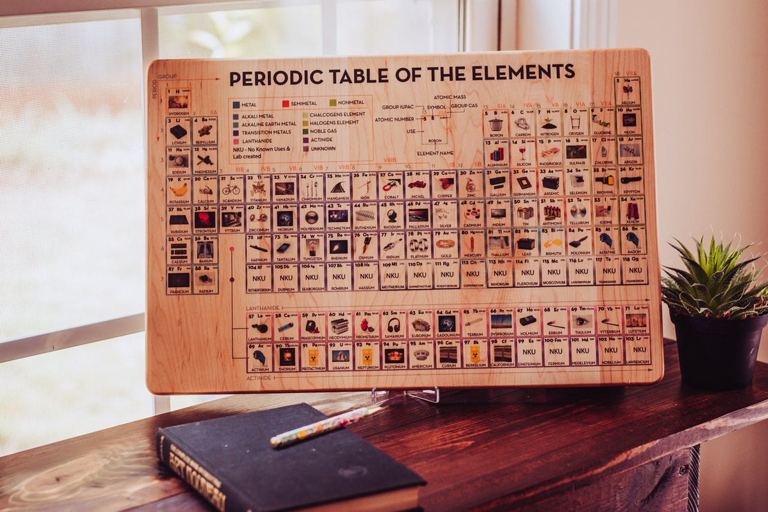 Periodic table wall decor - wall art - periodic table of elements - wooden - periodic table poster - element chart - montessori material