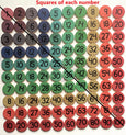 Multiplication coins for double sided hundred board and Arithmetic board