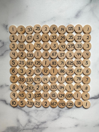Division coins for double sided hundred board and Arithmetic board