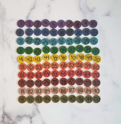 Counting coins for double sided hundred board and Arithmetic board