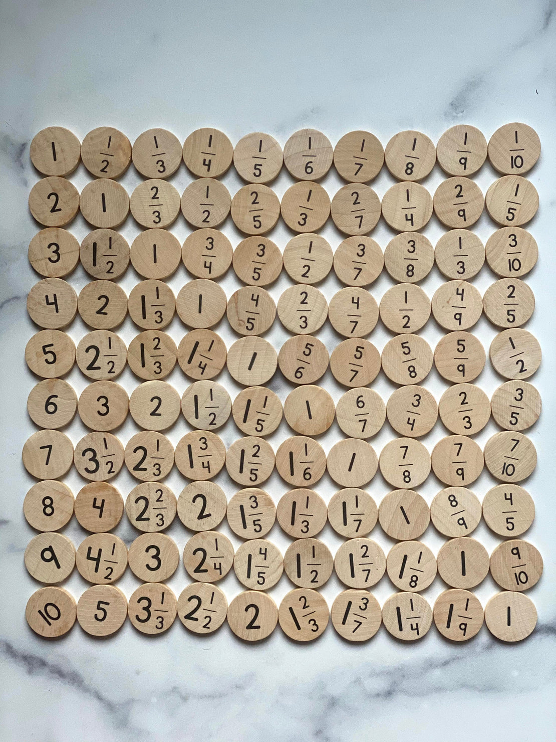 Division coins for double sided hundred board and Arithmetic board