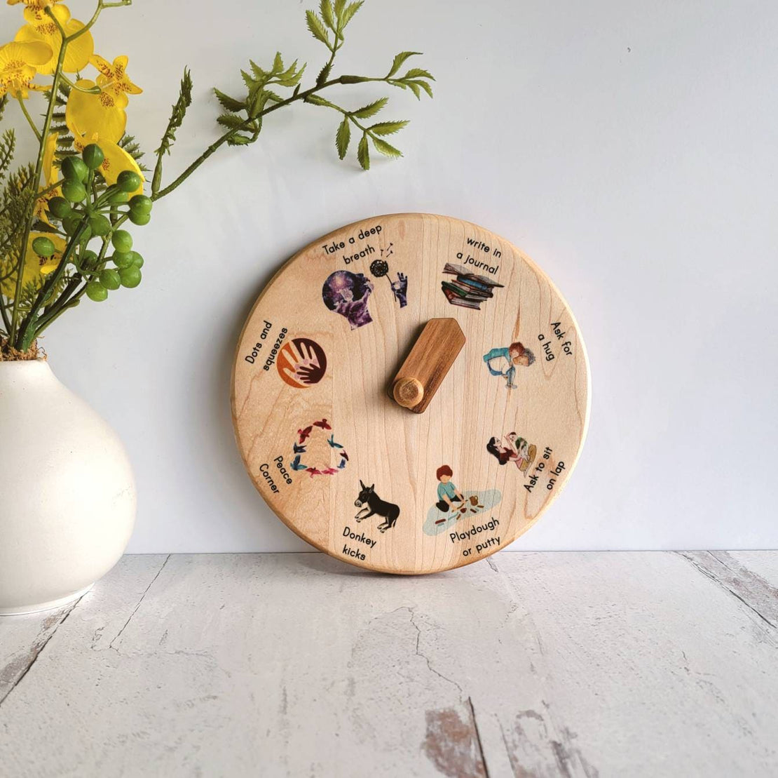 Emotion coping techniques wheel
