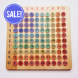 SECONDS/IMPERFECT Arithmetic board