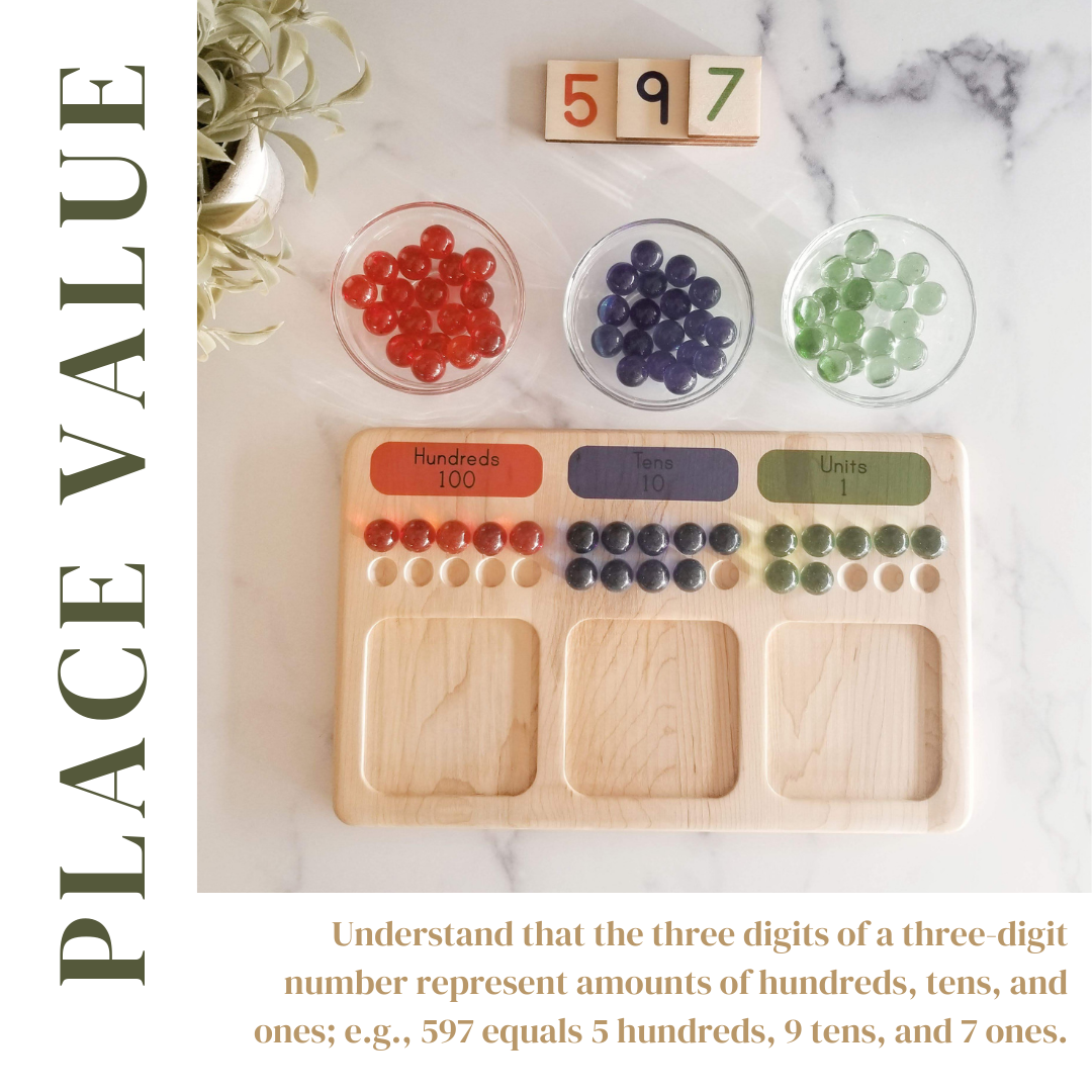 Regrouping board - place value board - Arithmetic board
