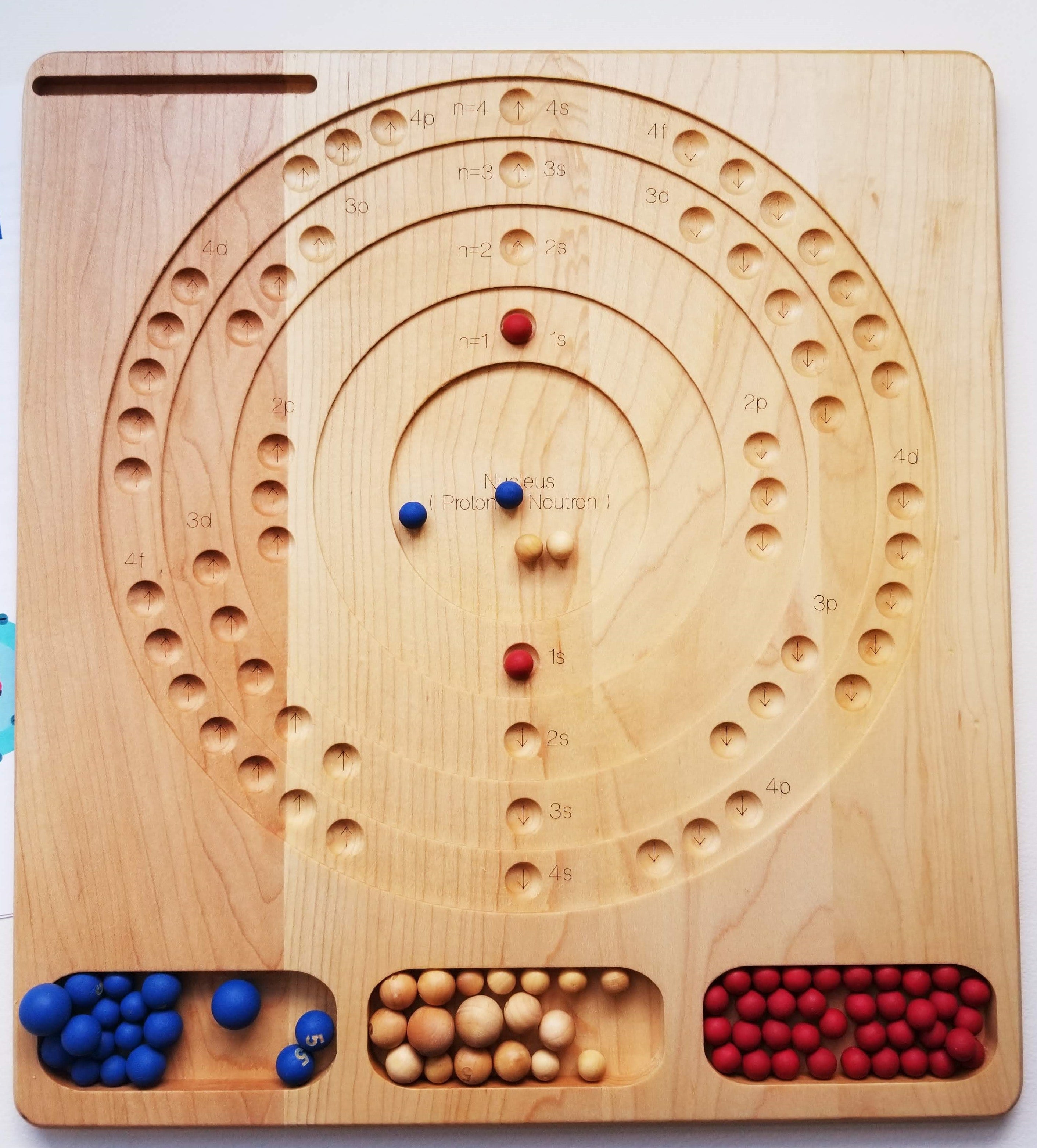 Bohr Atomic Model Board _ Bohrsches Atommodell Erklärt – TGHX