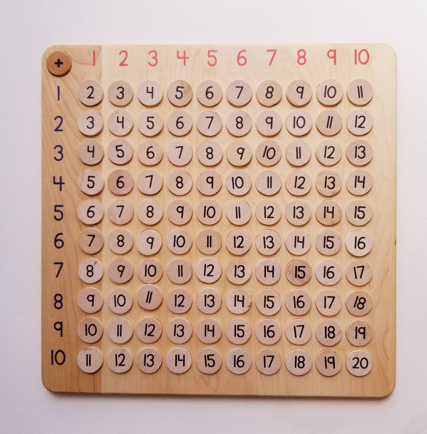 SECONDS/IMPERFECT Arithmetic board – MirusToys